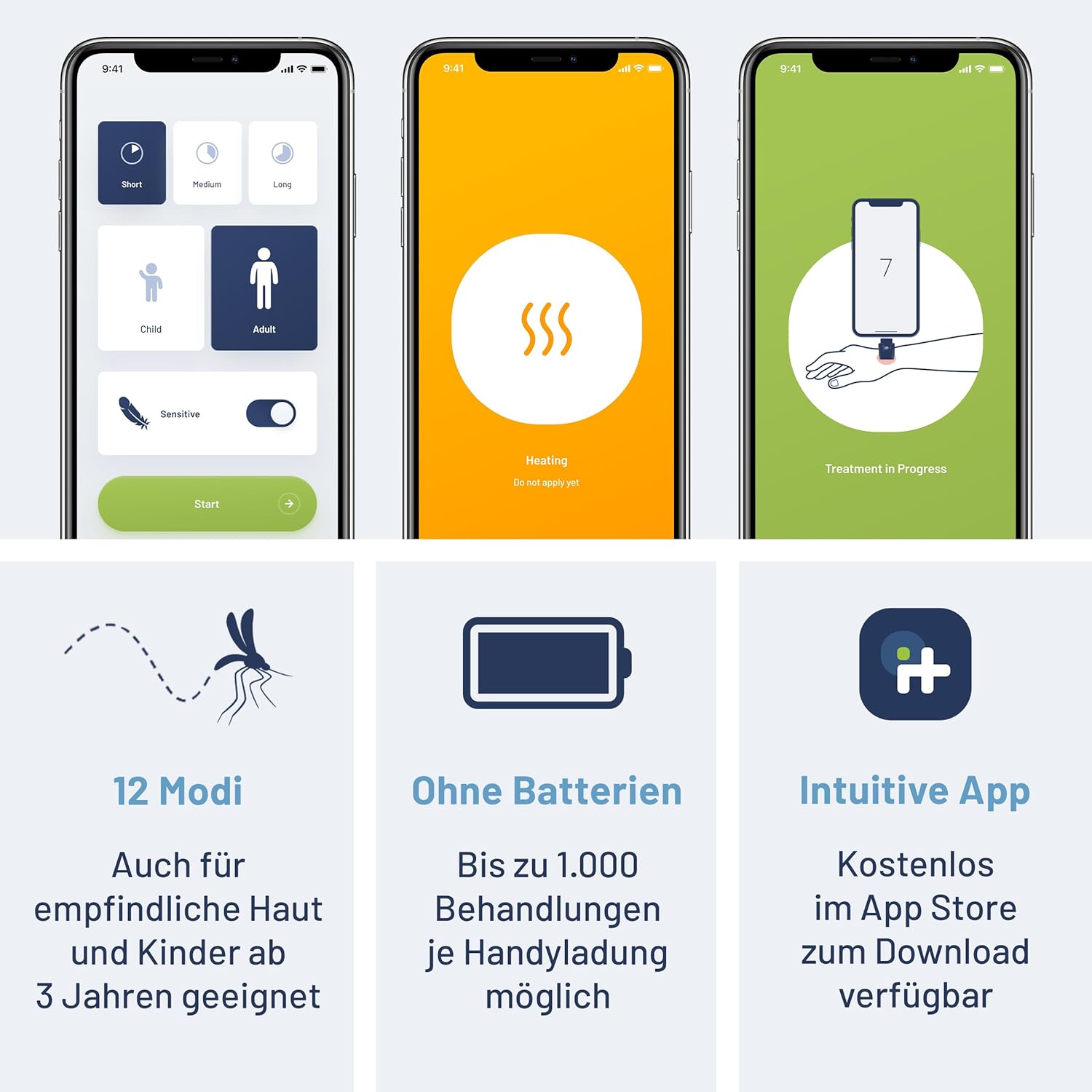 Ansicht 3