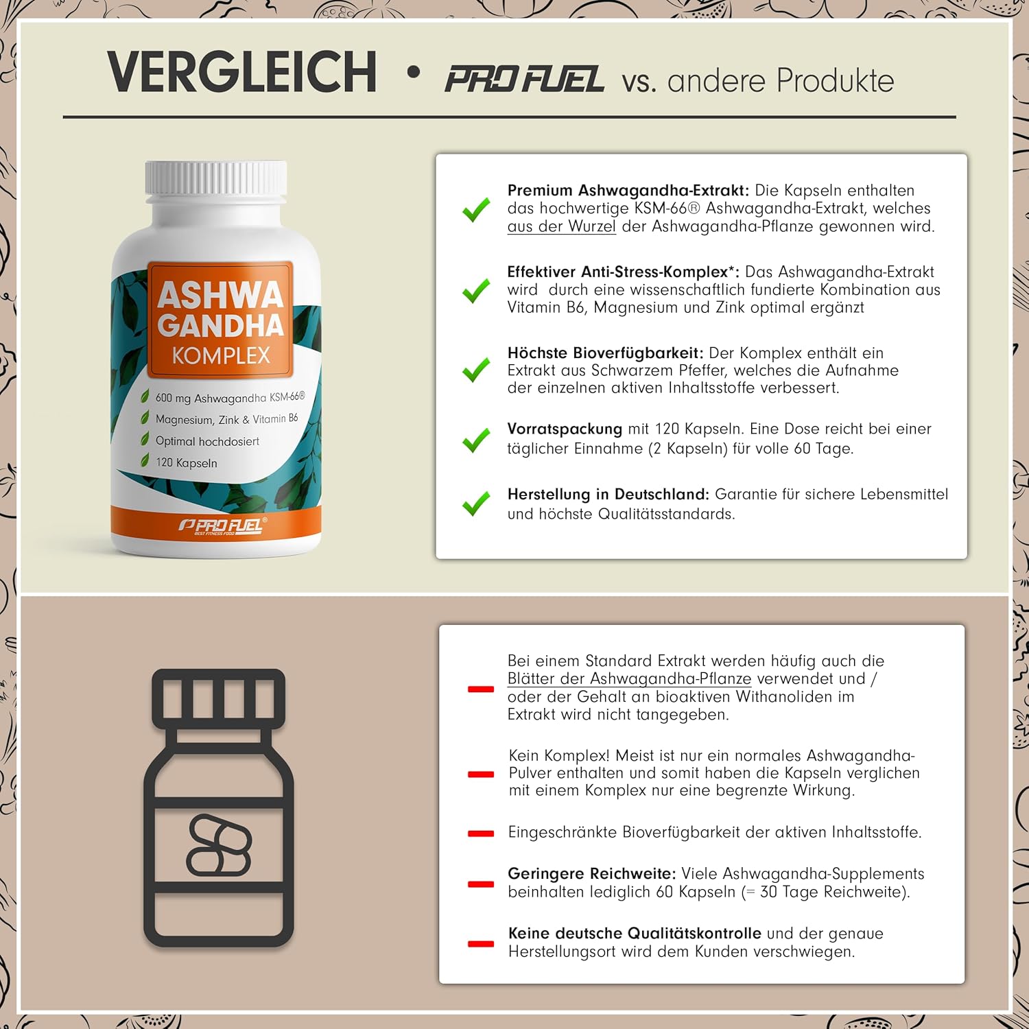 Ashwagandha Kapseln hochdosiert 120x - 600 mg – Ansicht 1